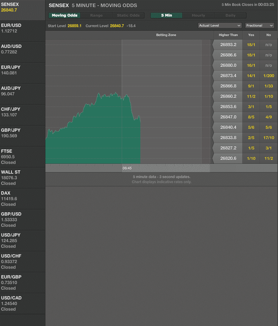 stock option tax calculator ireland