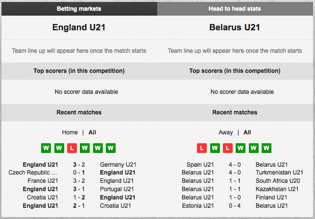 head to head stats