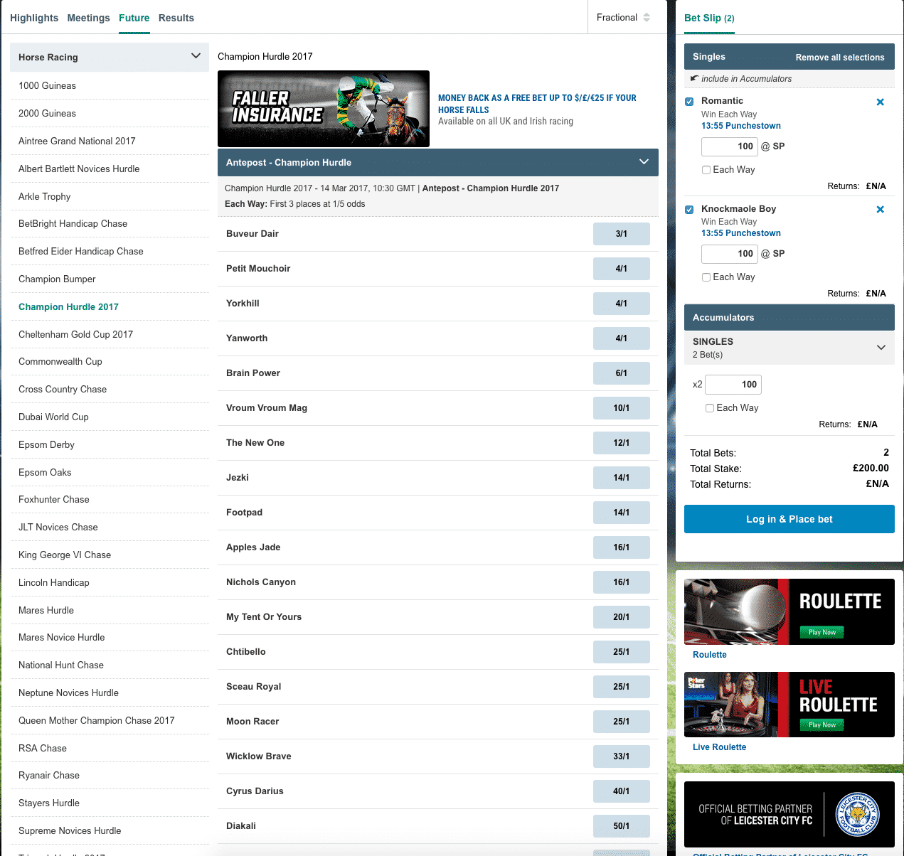 BetStars horse racing futures