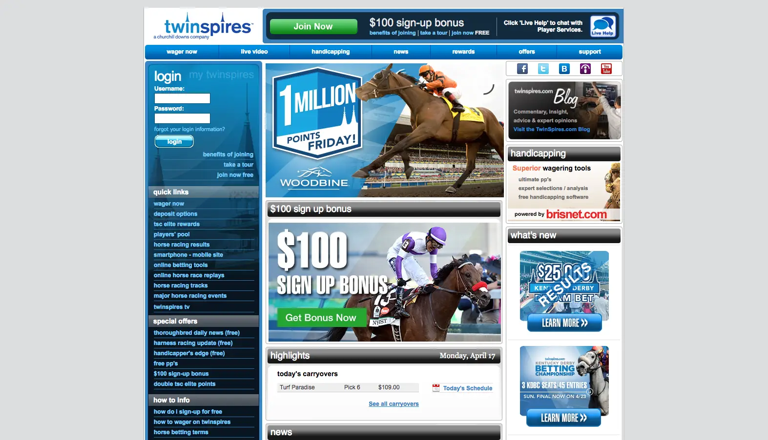 Twinspires Review What To Expect At