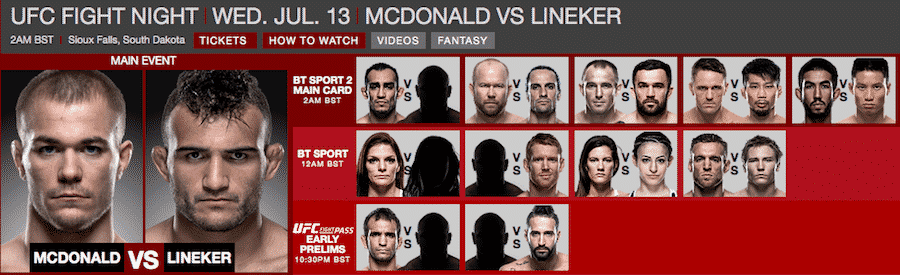 UFC Fight Night 91 odds UFC Fight Night 91 odds