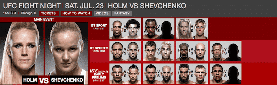 UFC on FOX 20 betting odds UFC on FOX 20 betting odds