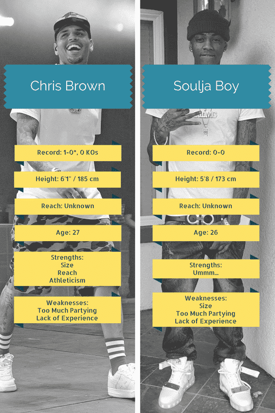 Chris Brown vs Soulja Boy Chris Brown vs Soulja Boy