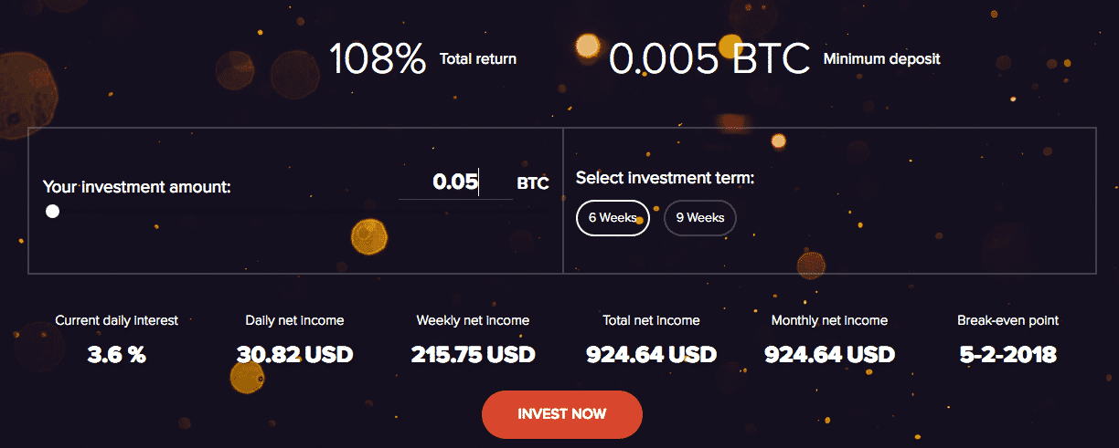 sketchy bitcoin investment